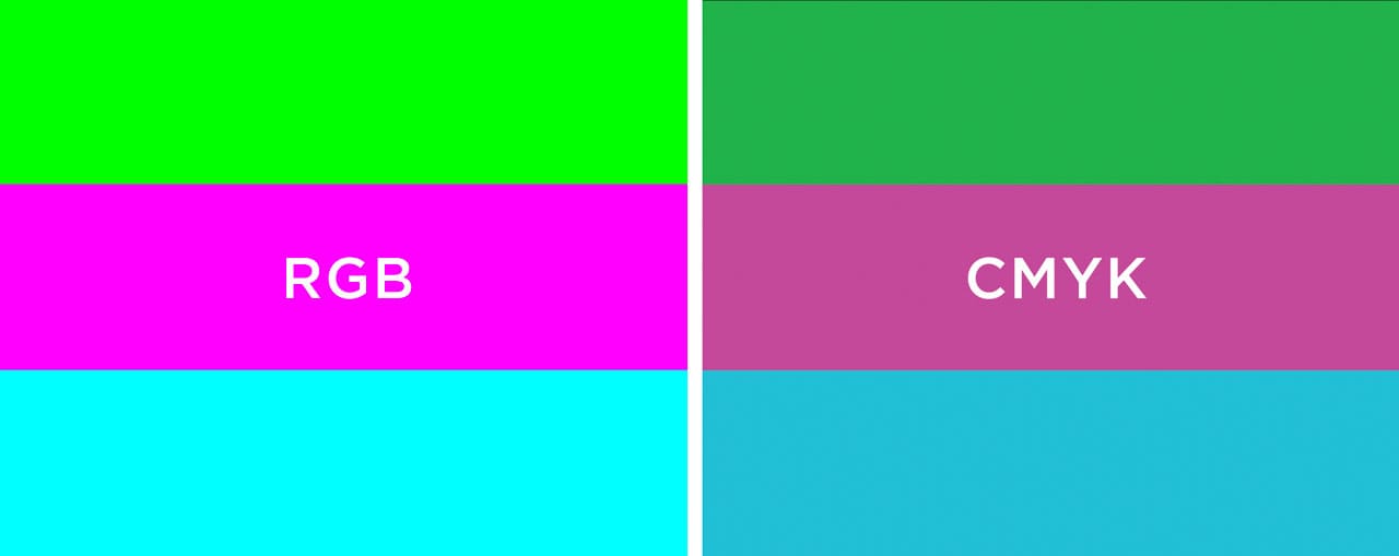 RGB mode vs CMYK mode for print files